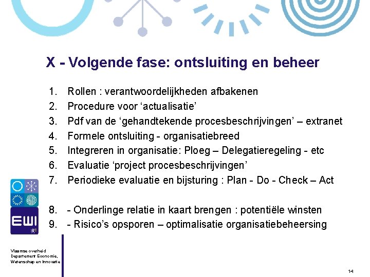 X - Volgende fase: ontsluiting en beheer 1. 2. 3. 4. 5. 6. 7.