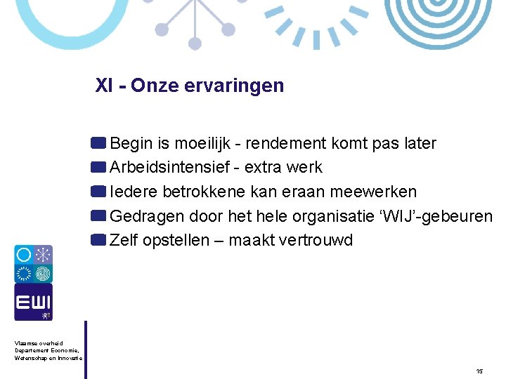 XI - Onze ervaringen Begin is moeilijk - rendement komt pas later Arbeidsintensief -