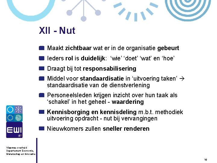 XII - Nut Maakt zichtbaar wat er in de organisatie gebeurt Ieders rol is