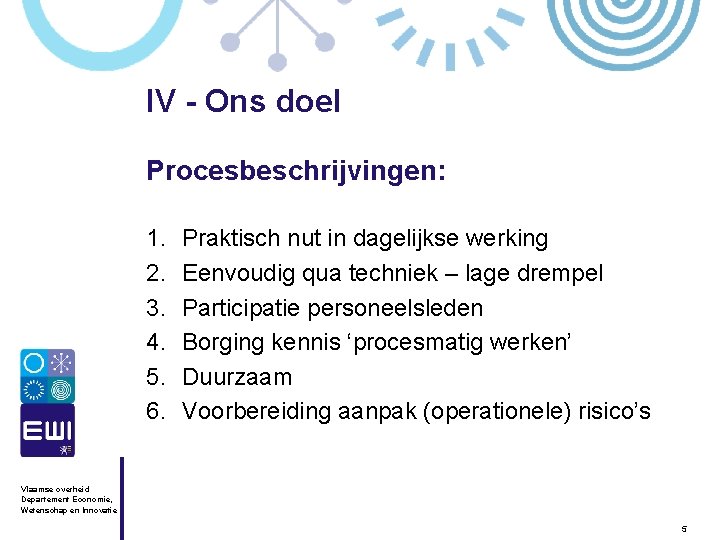 IV - Ons doel Procesbeschrijvingen: 1. 2. 3. 4. 5. 6. Praktisch nut in