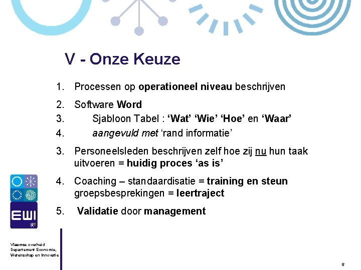 V - Onze Keuze 1. Processen op operationeel niveau beschrijven 2. Software Word 3.