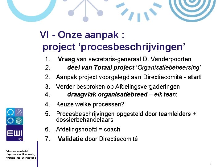 VI - Onze aanpak : project ‘procesbeschrijvingen’ 1. 2. Vraag van secretaris-generaal D. Vanderpoorten