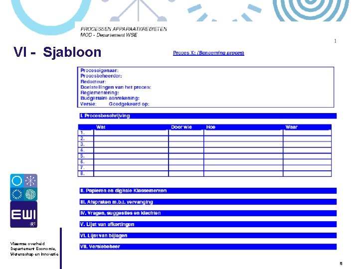 VI - Sjabloon Vlaamse overheid Departement Economie, Wetenschap en Innovatie 8 