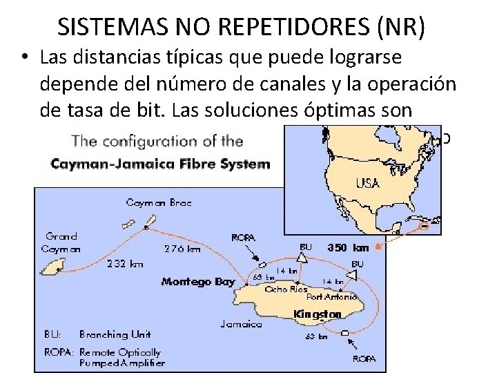 SISTEMAS NO REPETIDORES (NR) • Las distancias típicas que puede lograrse depende del número