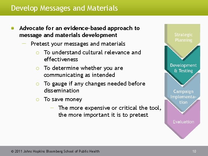 Develop Messages and Materials Advocate for an evidence-based approach to message and materials development
