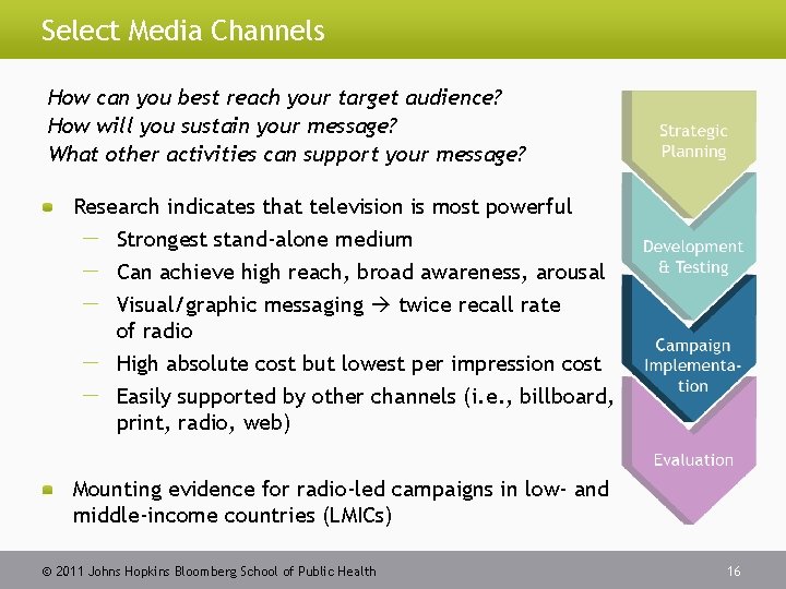 Select Media Channels How can you best reach your target audience? How will you