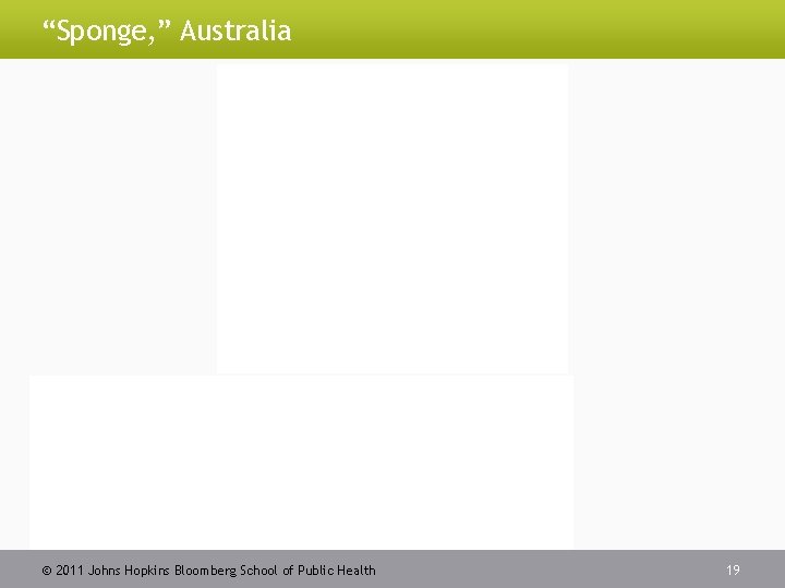 “Sponge, ” Australia 2011 Johns Hopkins Bloomberg School of Public Health 19 