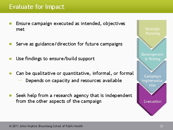 Evaluate for Impact Ensure campaign executed as intended, objectives met Serve as guidance/direction for