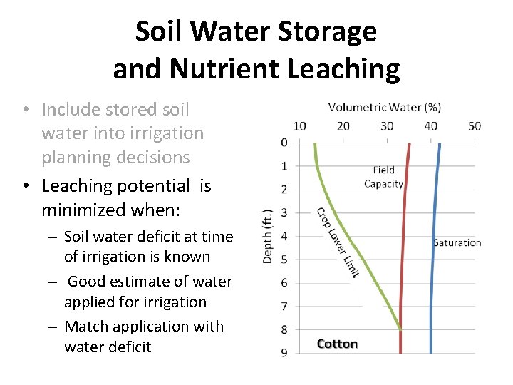 Soil Water Storage and Nutrient Leaching • Include stored soil water into irrigation planning