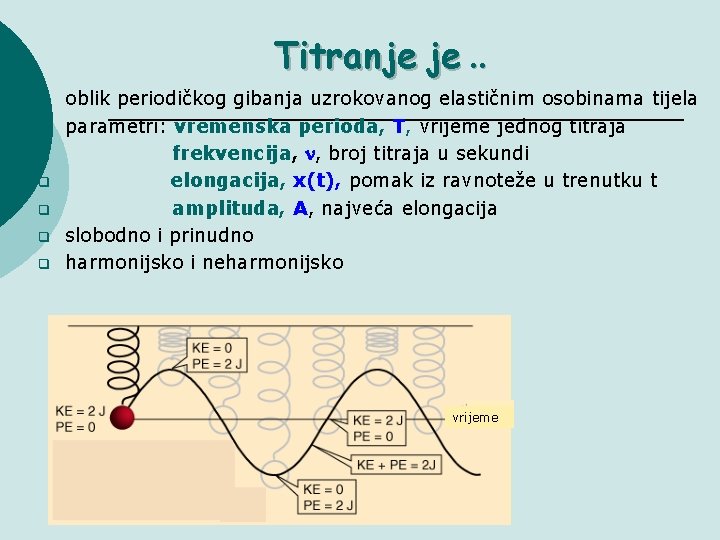 Titranje je. . q q q q oblik periodičkog gibanja uzrokovanog elastičnim osobinama tijela