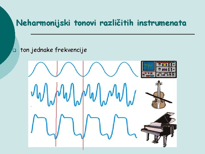 Neharmonijski tonovi različitih instrumenata q ton jednake frekvencije 