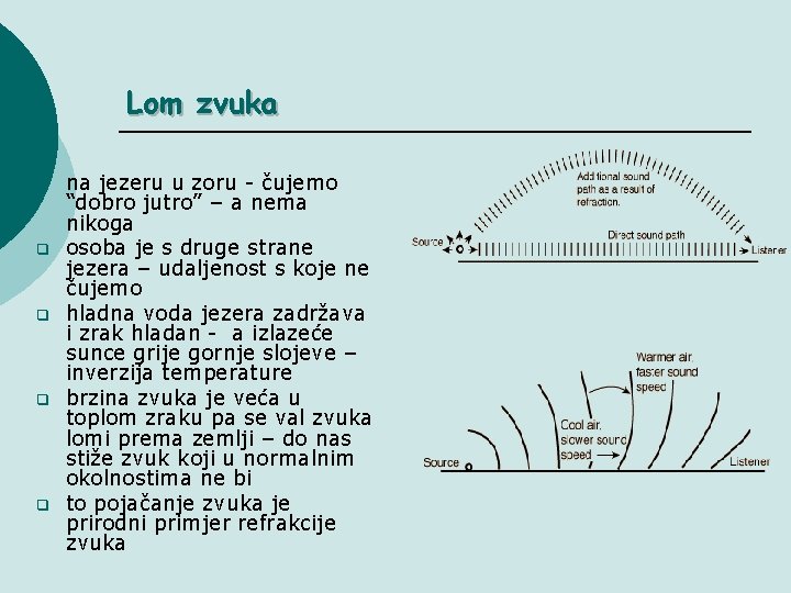 Lom zvuka q q q na jezeru u zoru - čujemo “dobro jutro” –