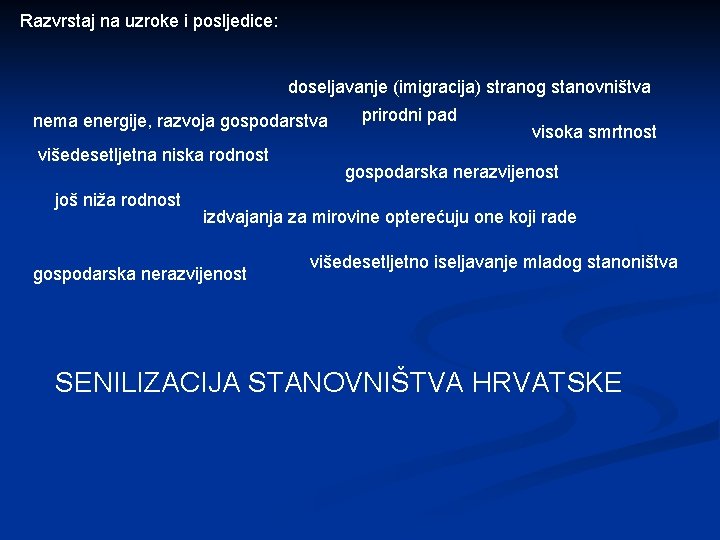 Razvrstaj na uzroke i posljedice: doseljavanje (imigracija) stranog stanovništva nema energije, razvoja gospodarstva višedesetljetna