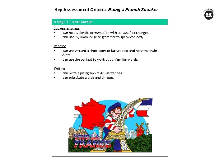 Key Assessment Criteria: Being a French Speaker A Stage 5 French Speaker Spoken language