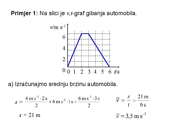 Primjer 1: Na slici je v, t-graf gibanja automobila. v/m s-1 6 4 2