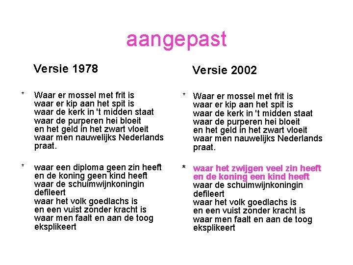aangepast Versie 1978 Versie 2002 * Waar er mossel met frit is waar er