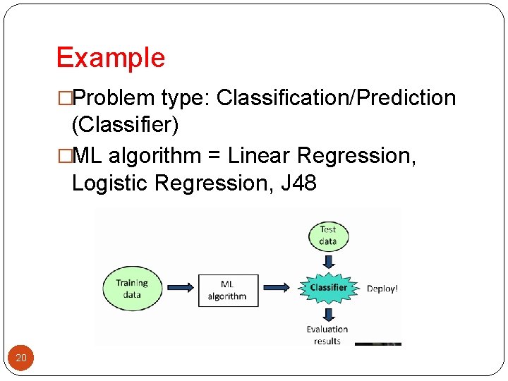 Example �Problem type: Classification/Prediction (Classifier) �ML algorithm = Linear Regression, Logistic Regression, J 48