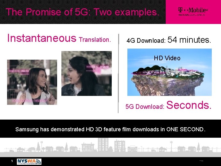 The Promise of 5 G: Two examples. Instantaneous Translation. 4 G Download: 54 minutes.