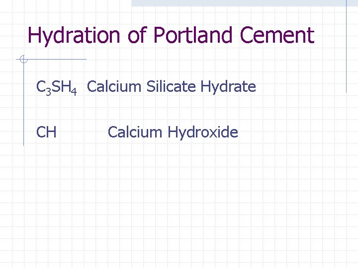 Hydration of Portland Cement C 3 SH 4 Calcium Silicate Hydrate CH Calcium Hydroxide