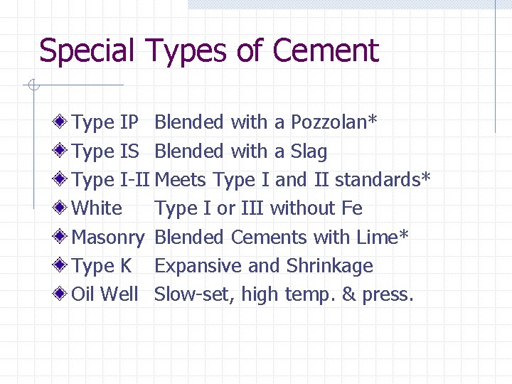 Special Types of Cement Type IP Blended with a Pozzolan* Type IS Blended with