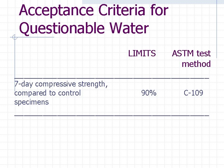 Acceptance Criteria for Questionable Water LIMITS ASTM test method _____________________ 7 -day compressive strength,