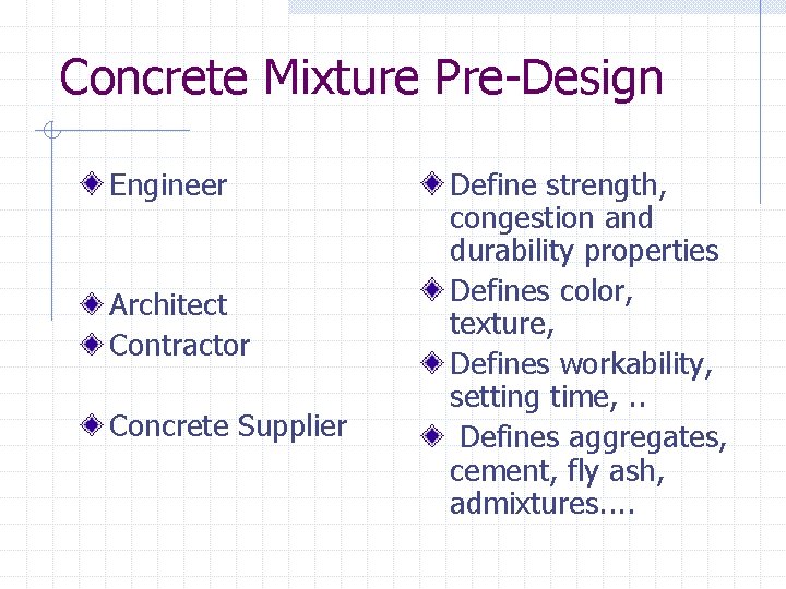 Concrete Mixture Pre-Design Engineer Architect Contractor Concrete Supplier Define strength, congestion and durability properties