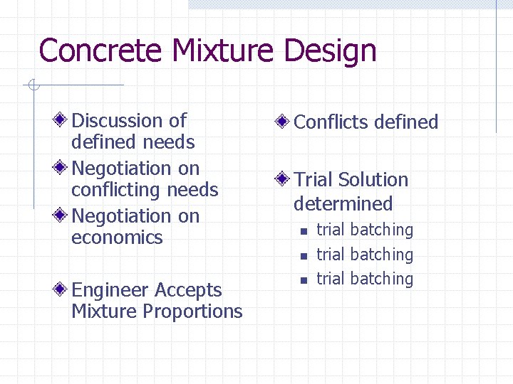 Concrete Mixture Design Discussion of defined needs Negotiation on conflicting needs Negotiation on economics