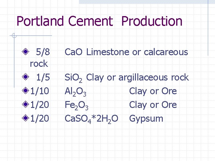 Portland Cement Production 5/8 rock 1/5 1/10 1/20 Ca. O Limestone or calcareous Si.