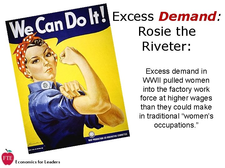 Excess Demand: Rosie the Riveter: Excess demand in WWII pulled women into the factory