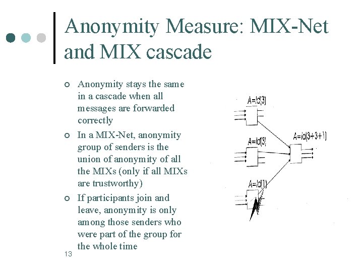 Anonymity Measure: MIX-Net and MIX cascade ¢ ¢ ¢ 13 Anonymity stays the same