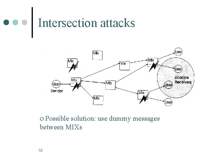 Intersection attacks o Possible solution: use dummy messages between MIXs 16 