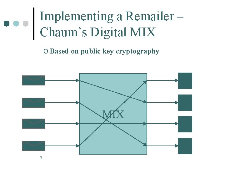 Implementing a Remailer – Chaum’s Digital MIX o Based on public key cryptography MIX