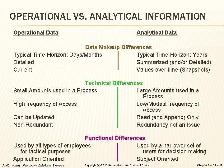 OPERATIONAL VS. ANALYTICAL INFORMATION Operational Data Analytical Data Makeup Differences Typical Time-Horizon: Days/Months Typical