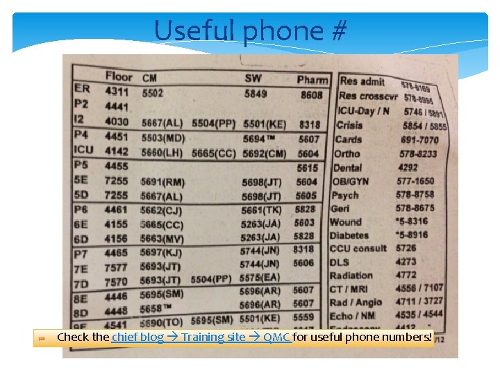 Useful phone # Check the chief blog Training site QMC for useful phone numbers!