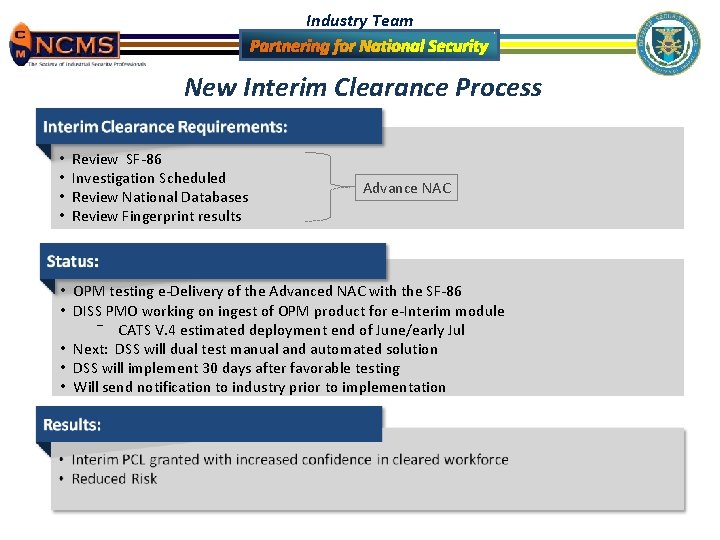 Industry Team New Interim Clearance Process • • Review SF-86 Investigation Scheduled Review National