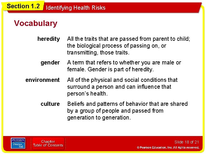 Section 1. 2 Identifying Health Risks Vocabulary heredity gender environment culture All the traits