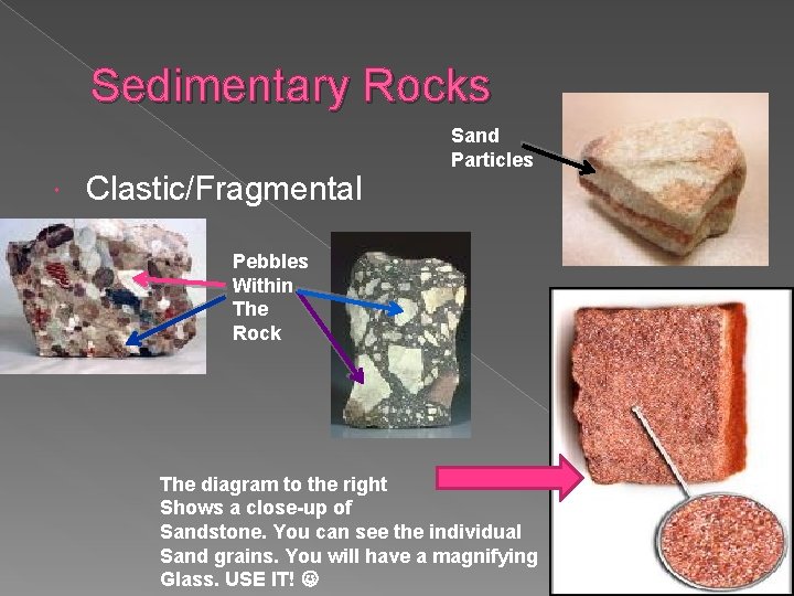 Sedimentary Rocks Clastic/Fragmental Sand Particles Pebbles Within The Rock The diagram to the right Sedimentary Rocks Clastic/Fragmental Sand Particles Pebbles Within The Rock The diagram to the right
