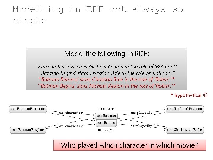 Modelling in RDF not always so simple Model the following in RDF: “'Batman Returns'