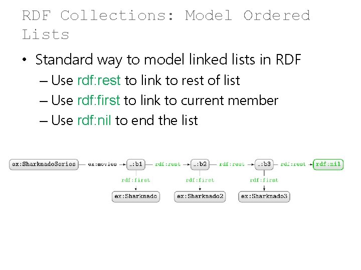 RDF Collections: Model Ordered Lists • Standard way to model linked lists in RDF