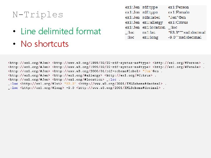 N-Triples • Line delimited format • No shortcuts 