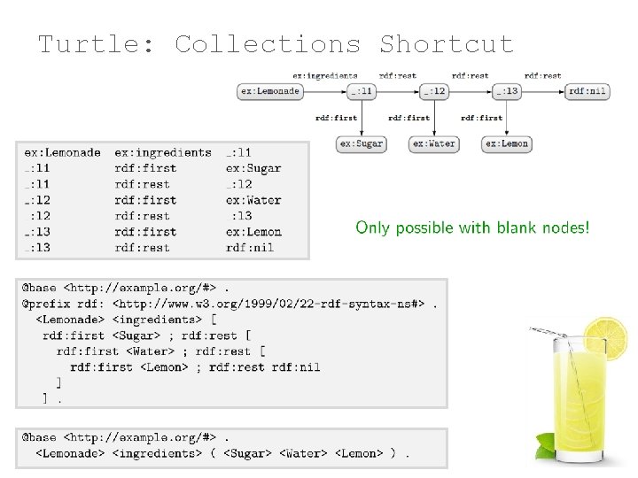 Turtle: Collections Shortcut 