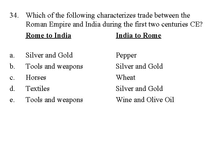 34. Which of the following characterizes trade between the Roman Empire and India during