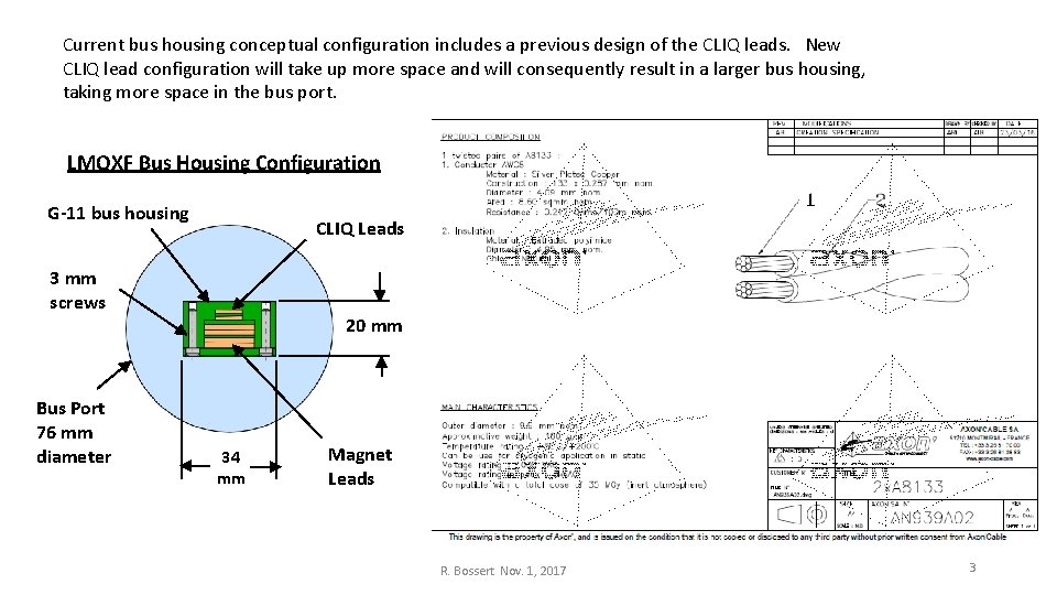 Current bus housing conceptual configuration includes a previous design of the CLIQ leads. New