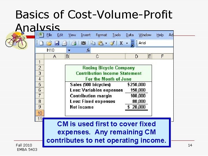 Basics of Cost-Volume-Profit Analysis Fall 2010 EMBA 5403 CM is used first to cover