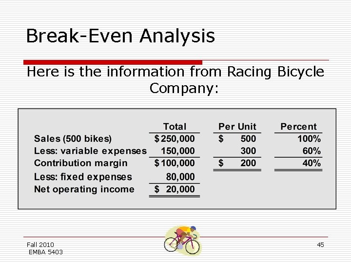 Break-Even Analysis Here is the information from Racing Bicycle Company: Fall 2010 EMBA 5403