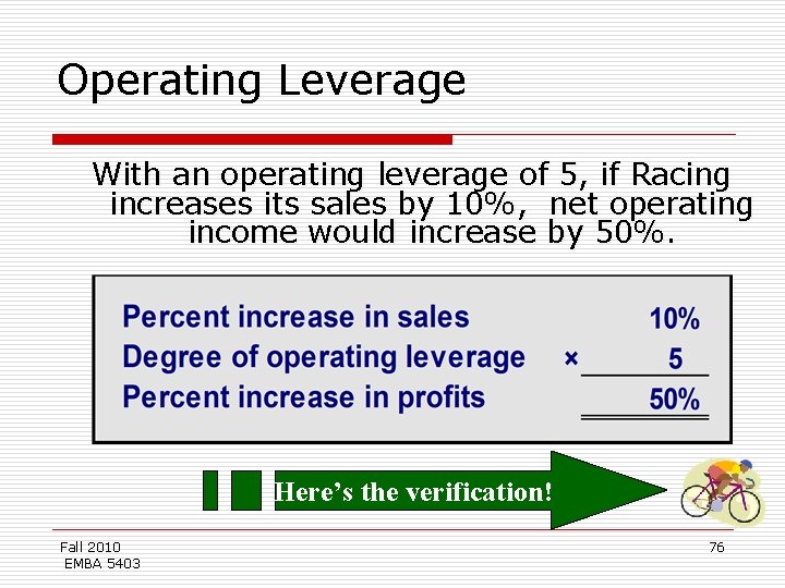 Operating Leverage With an operating leverage of 5, if Racing increases its sales by