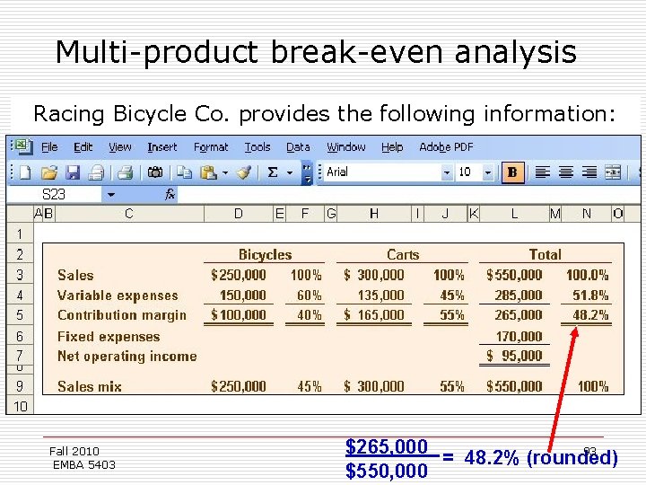 Multi-product break-even analysis Racing Bicycle Co. provides the following information: Fall 2010 EMBA 5403