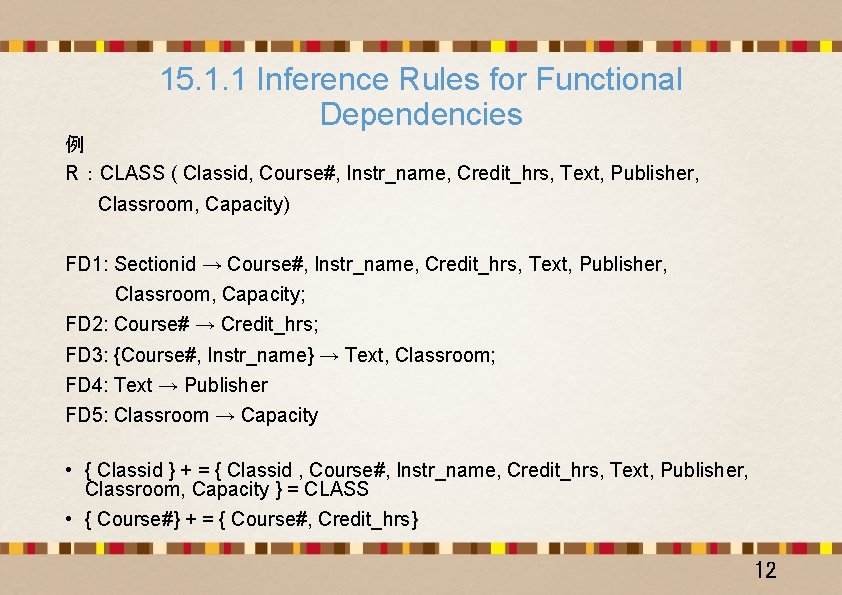 15. 1. 1 Inference Rules for Functional Dependencies 例 R：CLASS ( Classid, Course#, Instr_name,