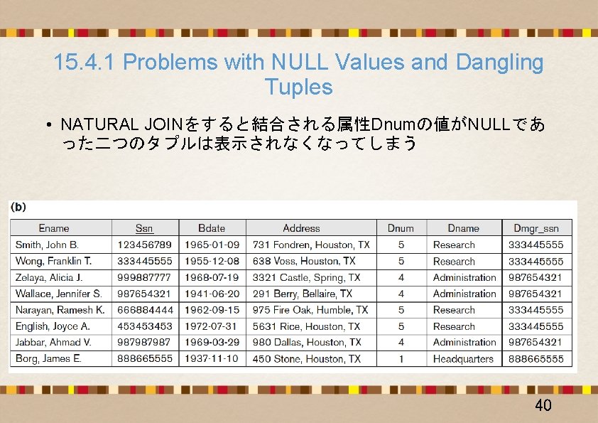 15. 4. 1 Problems with NULL Values and Dangling Tuples • NATURAL JOINをすると結合される属性Dnumの値がNULLであ った二つのタプルは表示されなくなってしまう