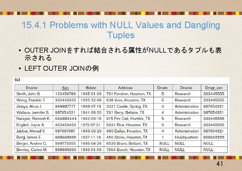 15. 4. 1 Problems with NULL Values and Dangling Tuples • OUTER JOINをすれば結合される属性がNULLであるタプルも表 示される